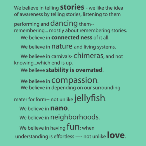 what we believe in